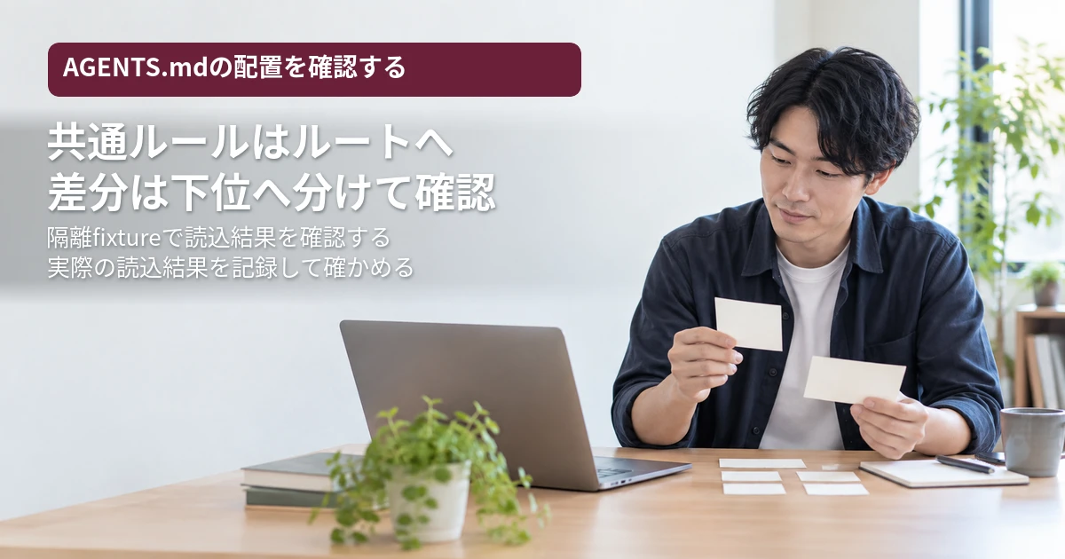 AGENTS.mdの書き方｜Codexに開発ルールを伝える最小テンプレート